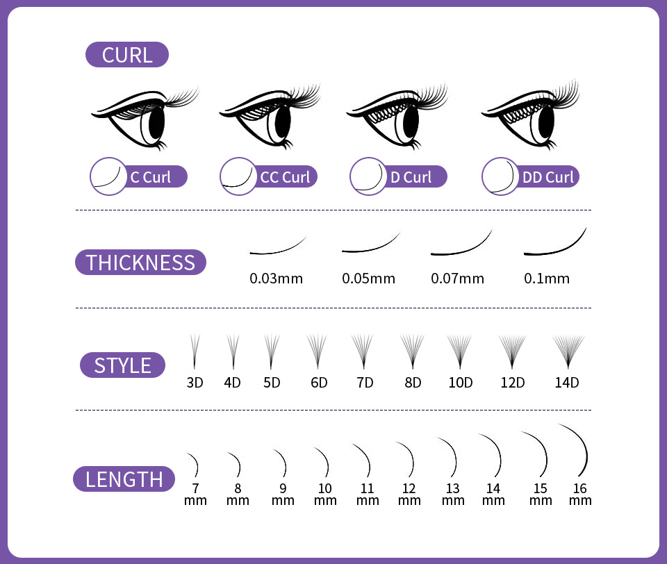 AGUUD All Size Loose Fan Eyela - Mega Volume Lash recensione e prezzo