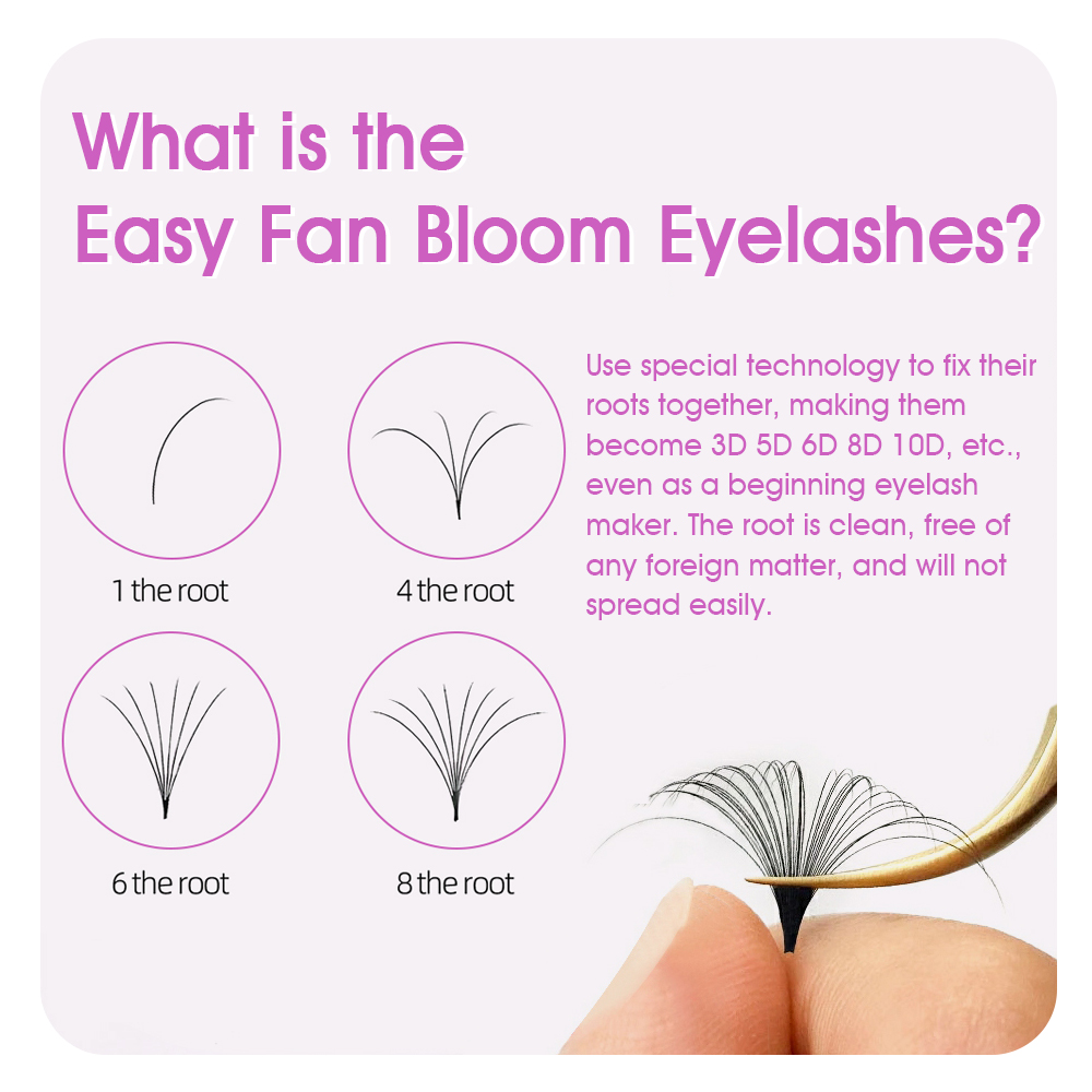 MASSCAKU 0.05/0.07mm Automatic - Eyelash Extension Wet Look recensione e prezzo