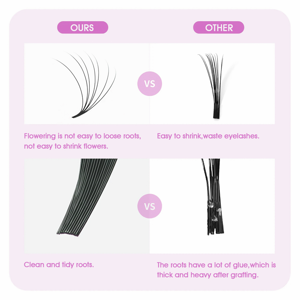 MASSCAKU 0.05/0.07mm Automatic - Eyelash Extension Wet Look recensione e prezzo