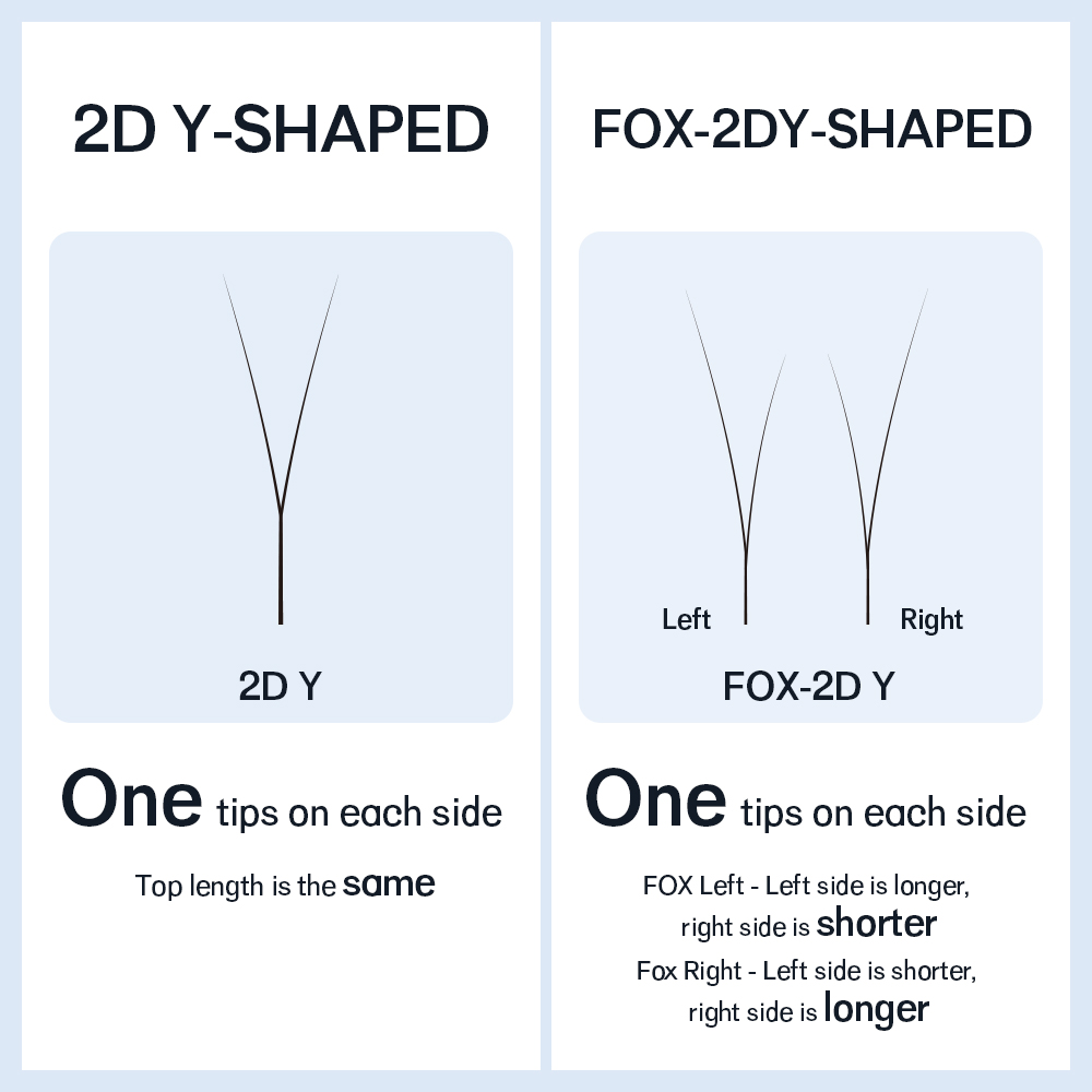 NATUHANA Single Tip 2D YY Lash - Eyelash Extension Yelix recensione e prezzo