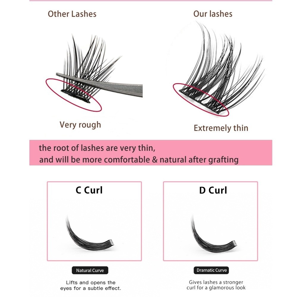 Natural Look DIY Lashes Extens - Eyelash Extension Glue recensione e prezzo