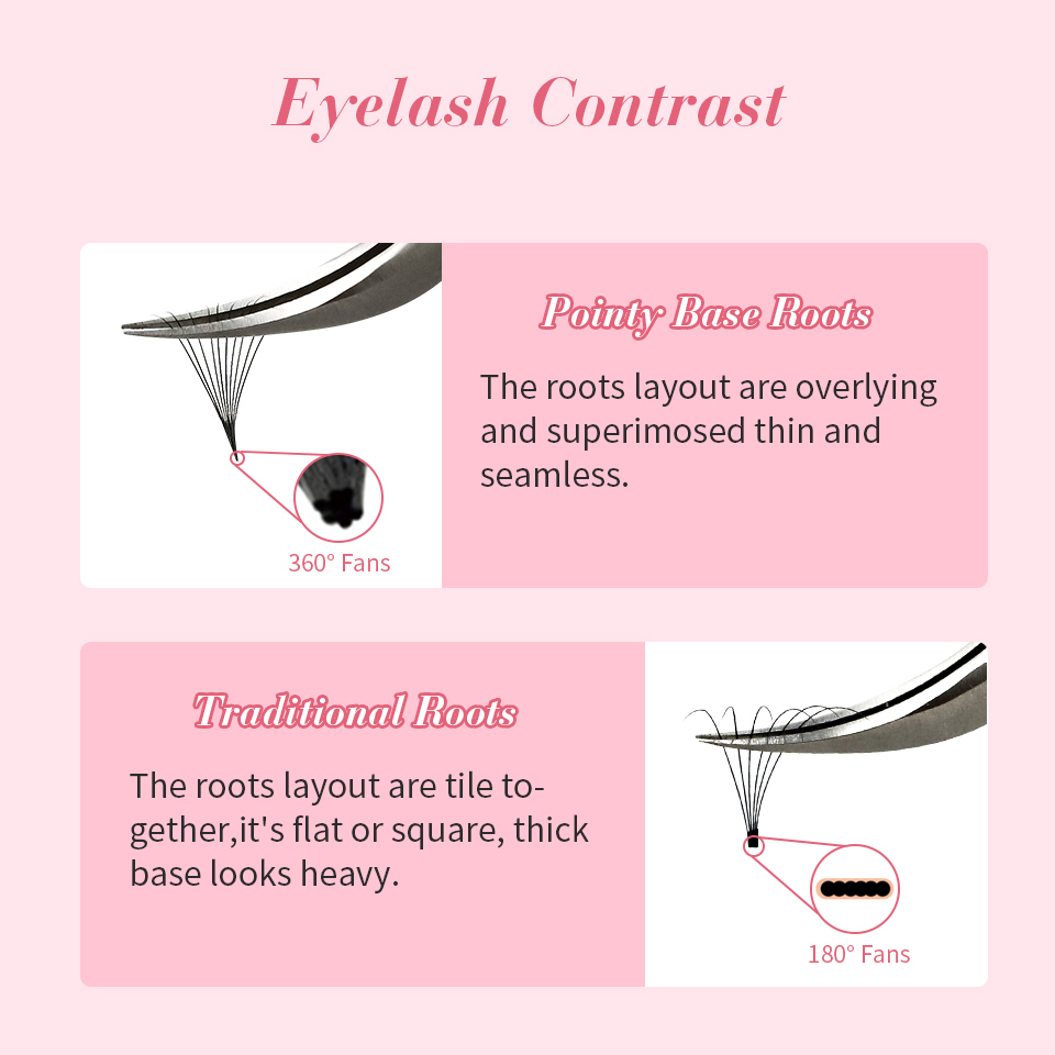 RUJADE 6D 8D Loose Fans Lashes - Mega Volume Lash recensione e prezzo