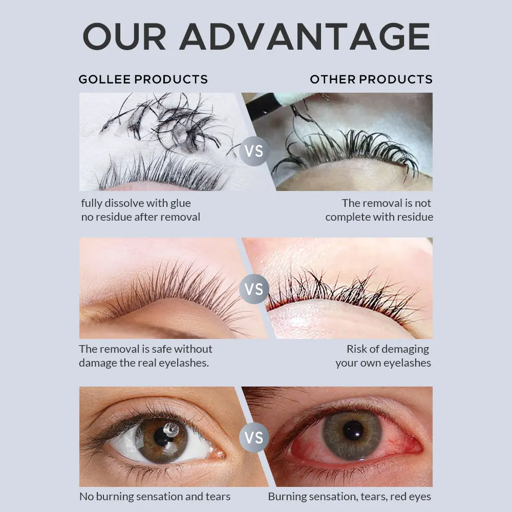 Gollee 5/10 PCS Professional E - Eyelash Extension Is Safe recensione e prezzo