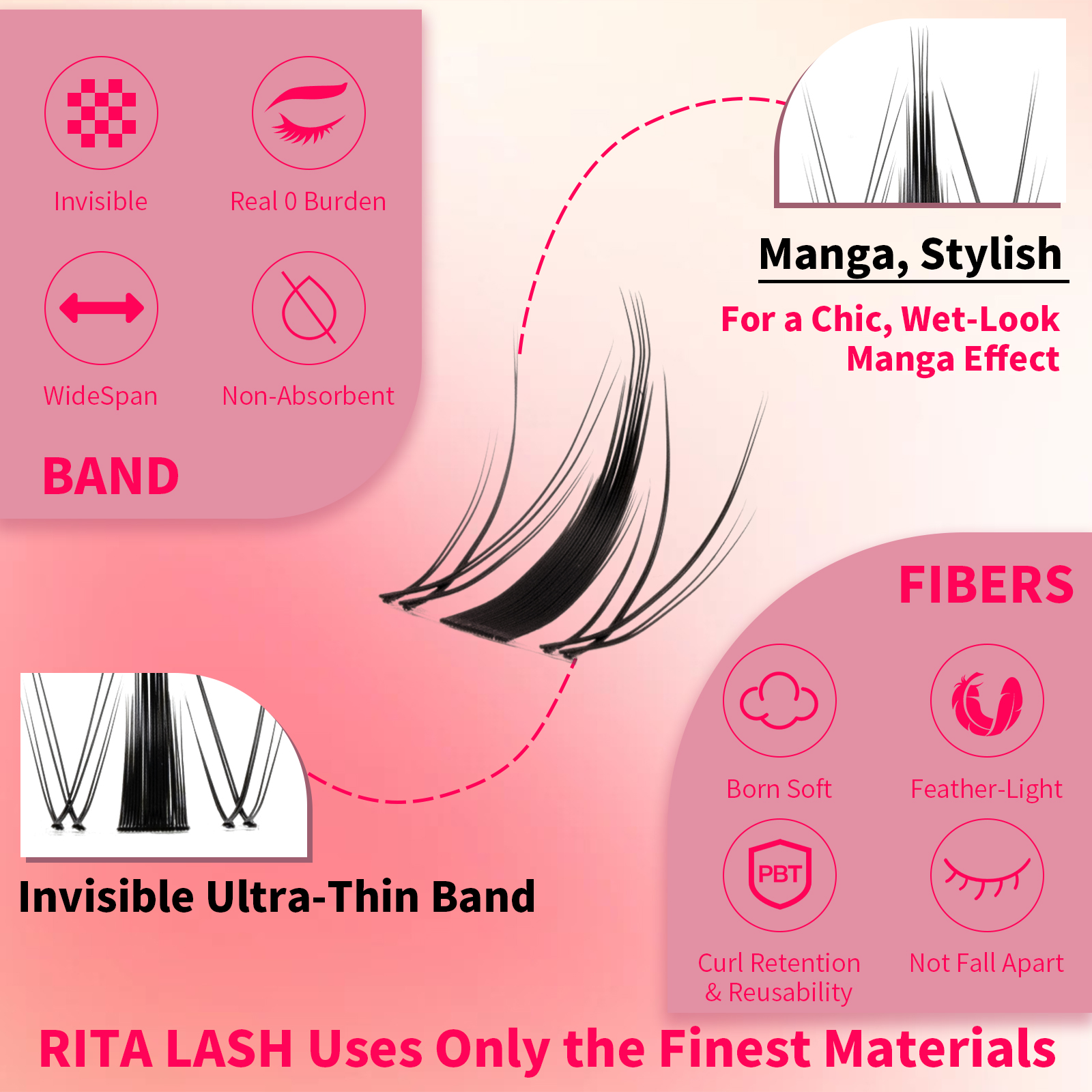 RITALASH 154pcs D Curl Cluster - Lash Tray Organizer recensione e prezzo